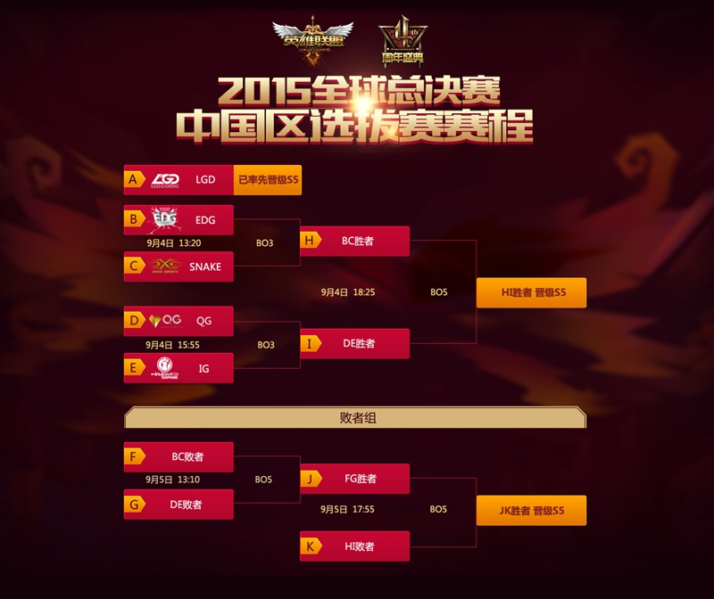 职业选手退役后的新篇章：Uzi与Clearlove等LPL选手如何持续影响电竞行业